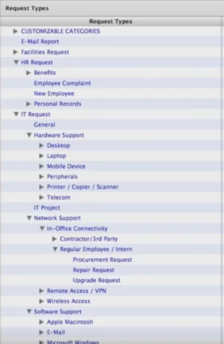request type example.png
